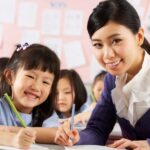 Ultimate Guide to the PSLE Examination Tips, Format & Preparation