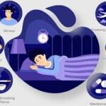 Artvigil 150 mg for Students – Can It Improve Memory and Learning?