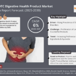 OTC Digestive Health Product Market Size, Share, Trends, Demand, Growth and Competitive Analysis| MarkNtel