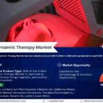 Photodynamic Therapy Market Size, Share, Trends, Demand, Growth and Competitive Analysis| MarkNtel