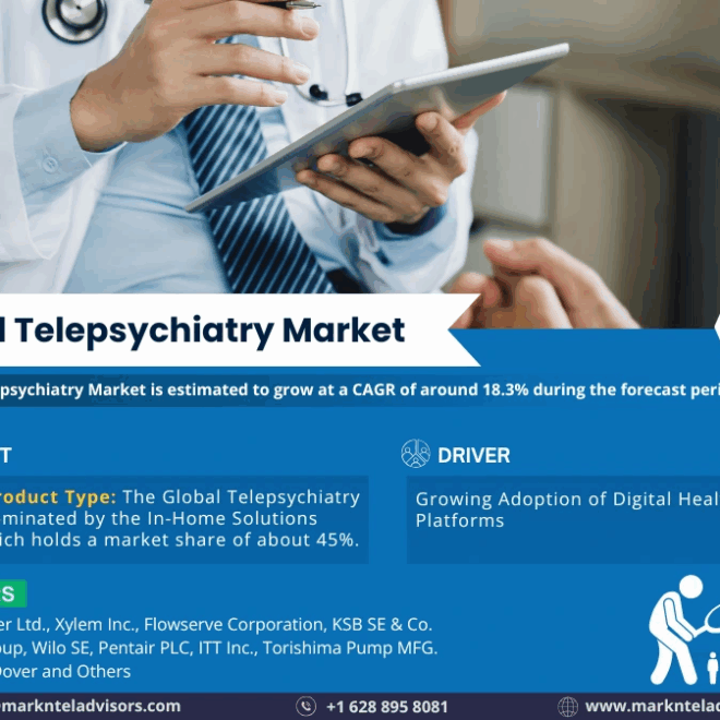 Telepsychiatry Market Size, Share, Trends, Demand, Growth and Competitive Analysis| MarkNtel