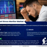 Japan Heat Stress Monitor Market Size, Share, Trends, and Analysis with CAGR 7.2% Forecast for 2025-2030