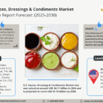 U.S. Sauces, Dressings & Condiments Market Size, Share, Trends, Demand, Growth and Competitive Analysis| MarkNtel