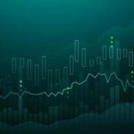Getting Started with an Instant Funding Prop Firm Through Forex Trading