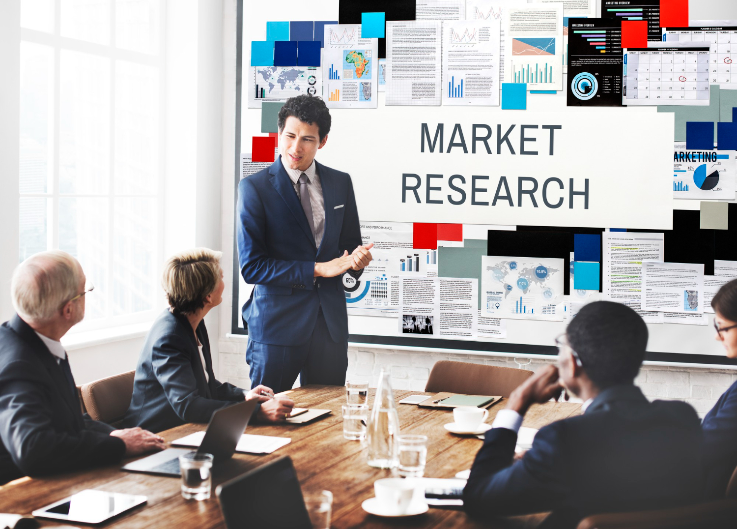 Localized Market Research GCC