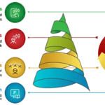 Top Forex Brokers Review: How to Choose the Right Trading Partner in 2026 top forex brokers review