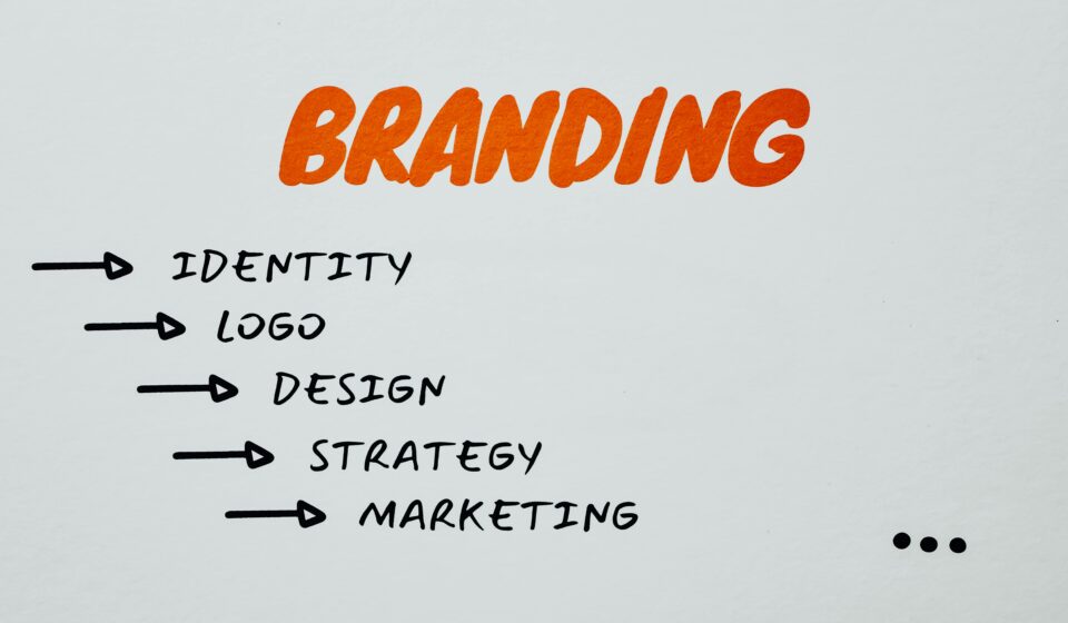 Why Branding is Important for Business Growth