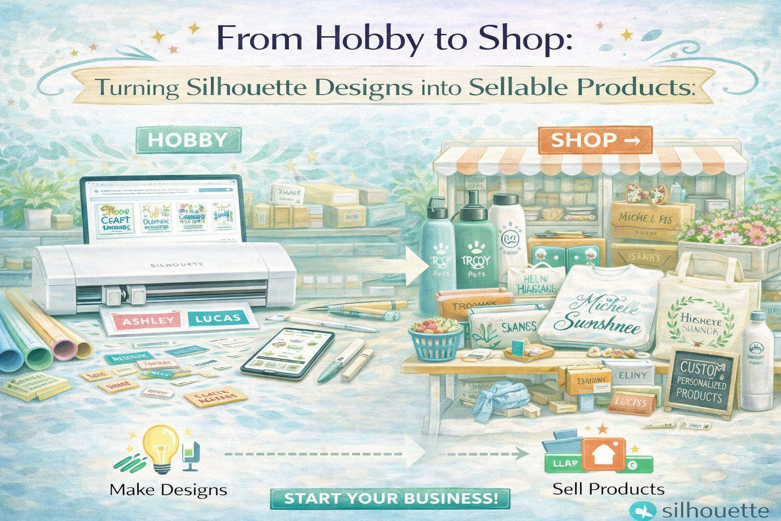 Silhouette Cutting Machine