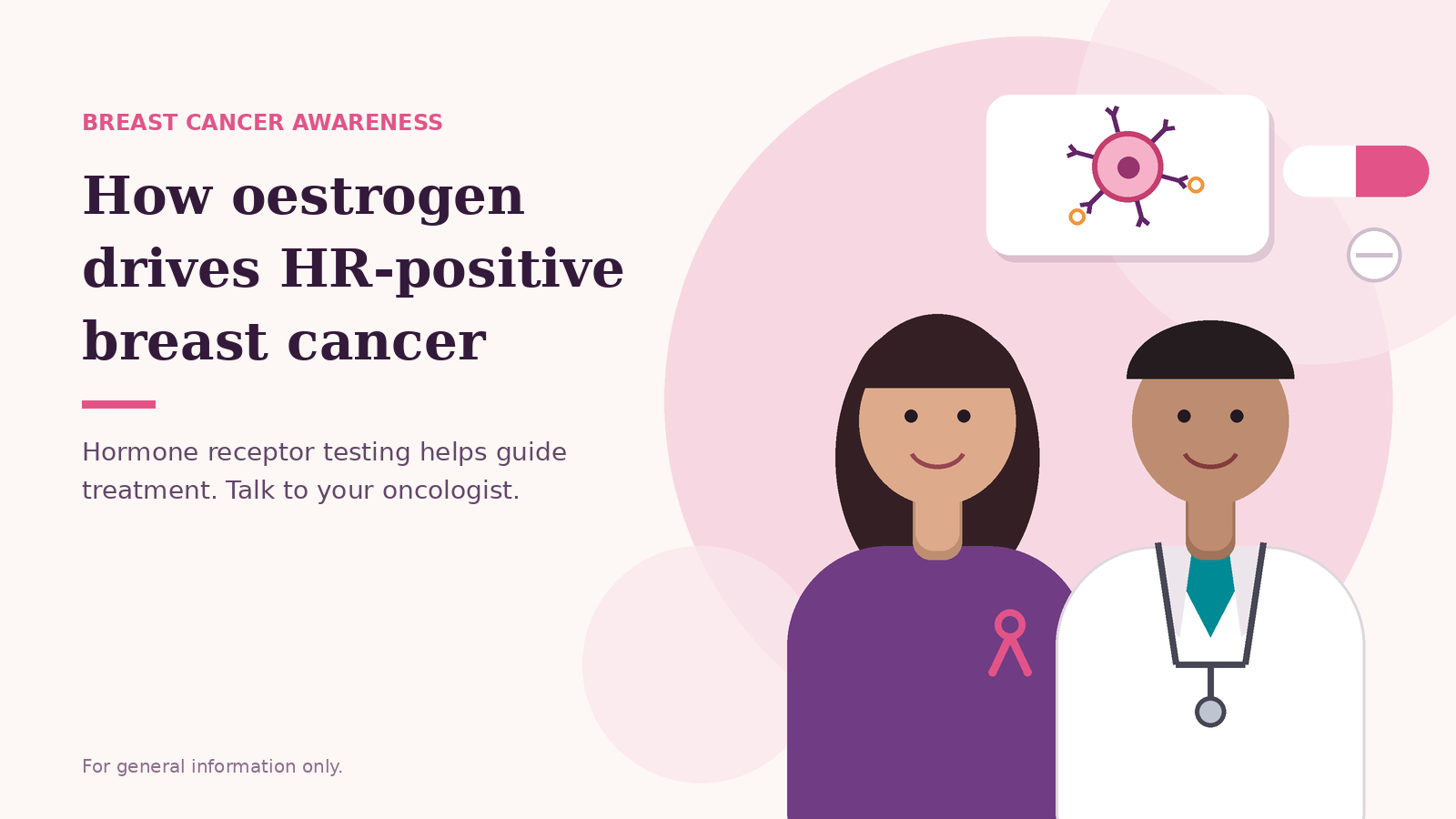 How Estrogen Drives the Growth of HR Positive Breast Cancer